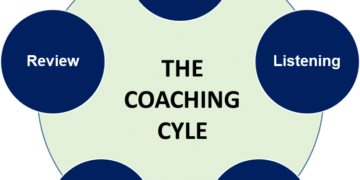 Coaching